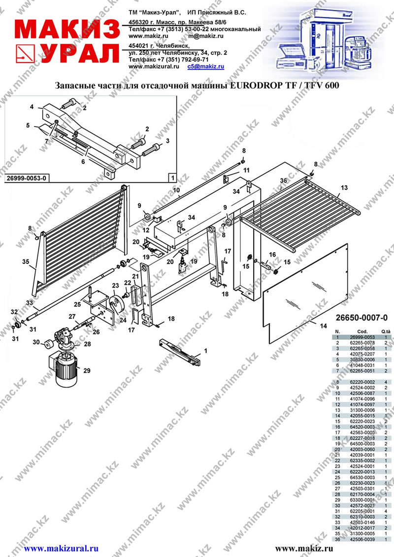 Запасные части для отсадочной машины EURODROP TF / TFV 600 Mimac (Италия) - часть 5