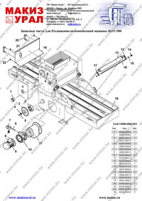 Запасные части для ротационно-штамповочной машины ROT-500 Mimac (Италия) - часть 3